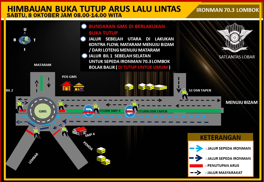 Polres Lombok Barat Siap Amankan Event Ironman 70.3 Lombok